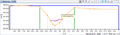 Change log 12.11 pdb profile parts.png